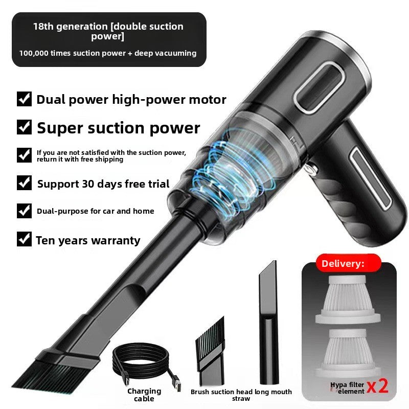 Cordless Mini Vacuum for Car & Home