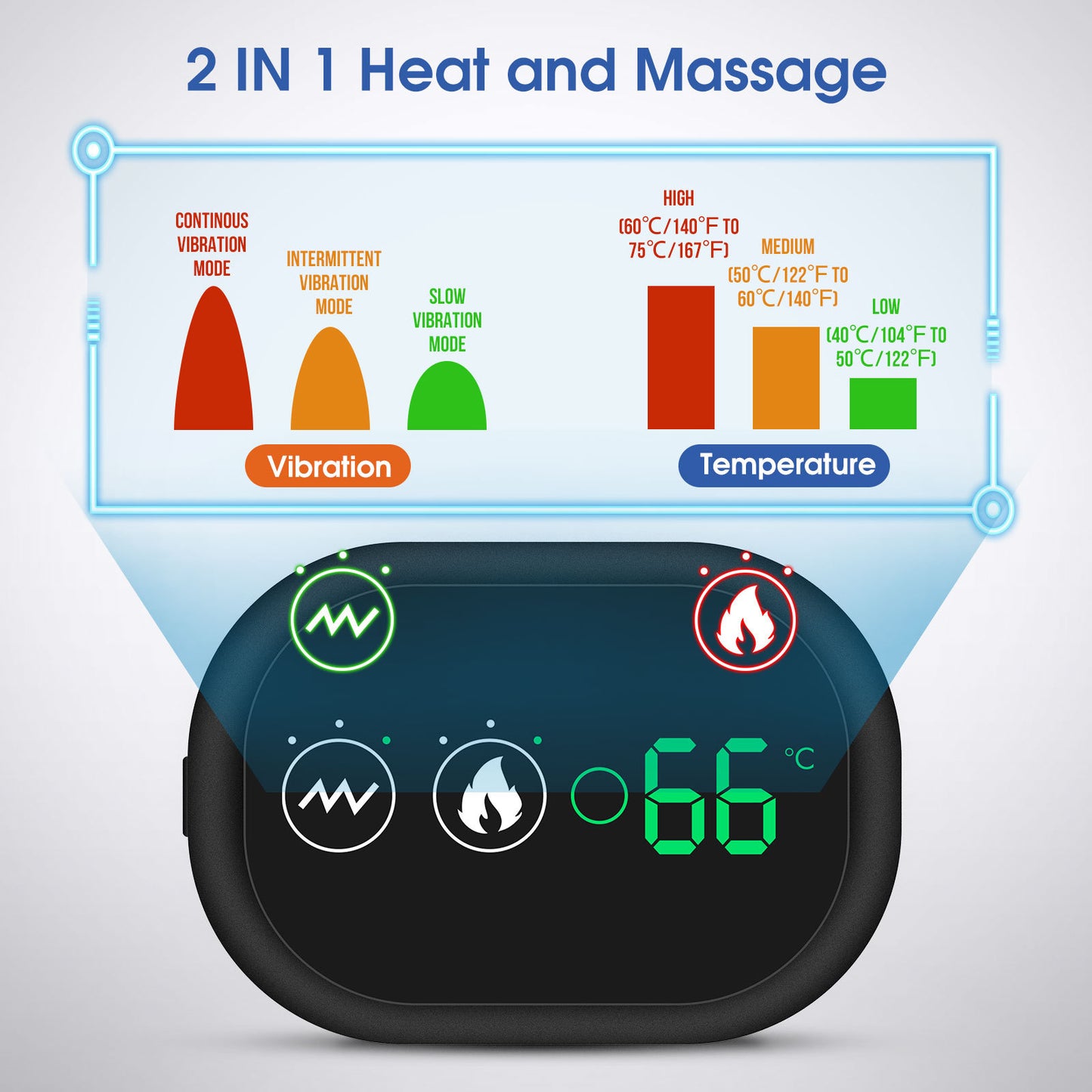 Heated Shoulder & Knee Massage Wrap
